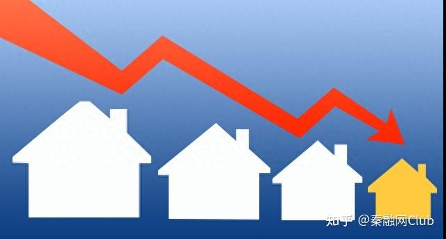 房价下跌趋势揭秘，最新消息、市场动向与未来展望