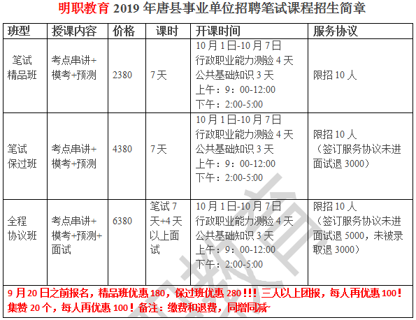 唐县招聘网最新招聘动态深度解读与解析