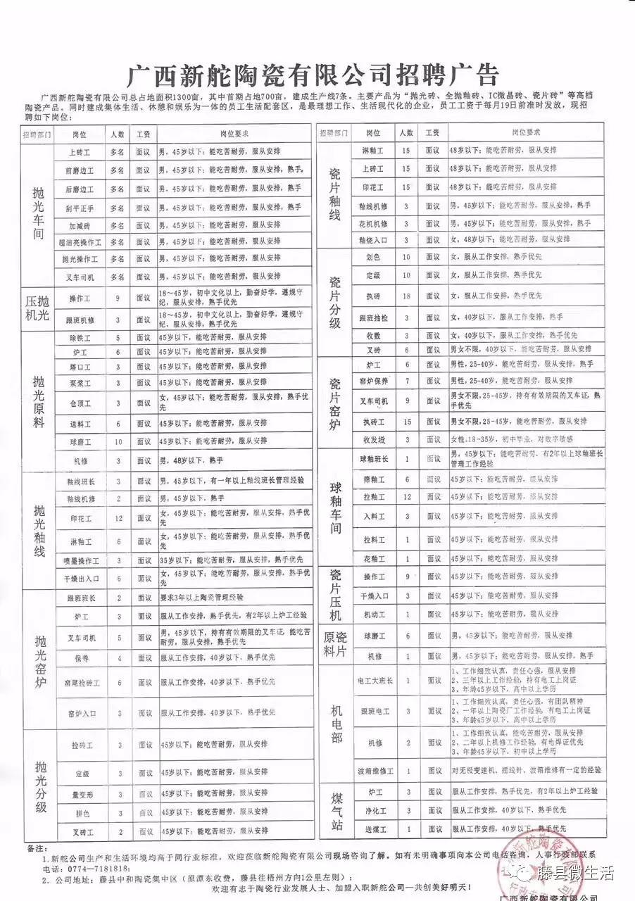 赣县最新招聘动态及机会深度探讨