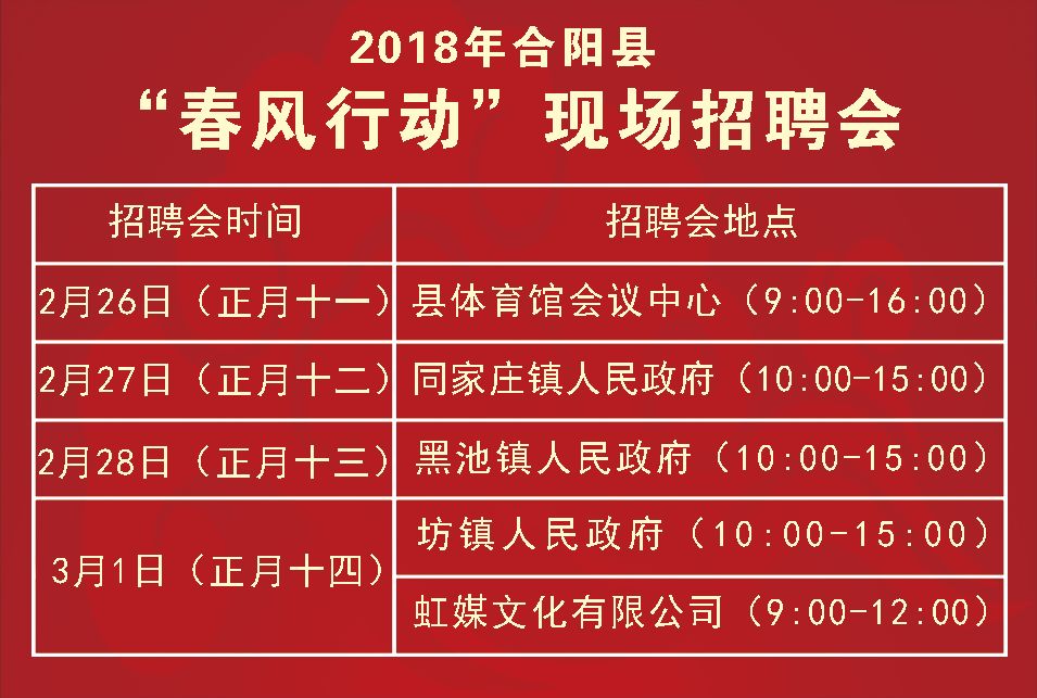 合阳最新招聘动态与职业机会深度解析