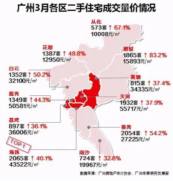 香港服务器 第167页