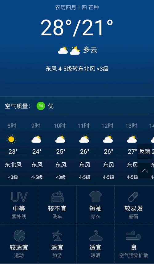 最新天气预报下载，掌握天气变化，预备生活安排