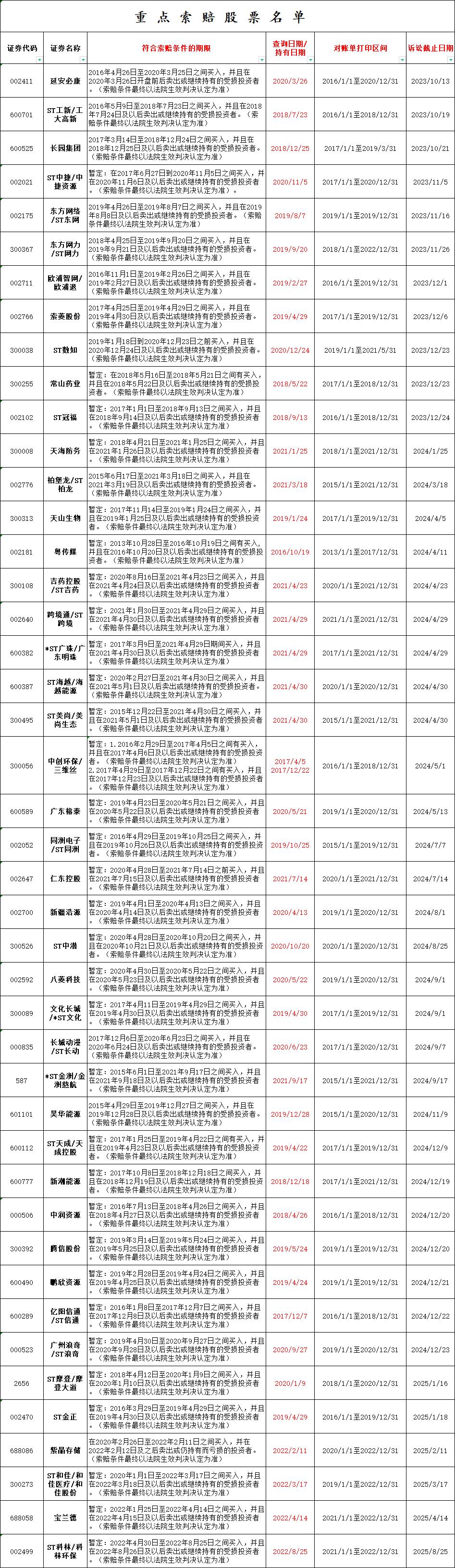 新亚制程最新消息深度解读