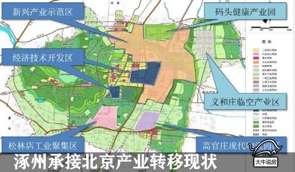 涿州市自然资源和规划局最新发展规划揭晓