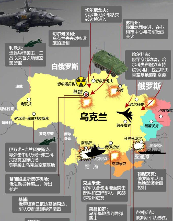 俄罗斯与乌克兰最新战况深度解析，复杂局势下的涉政挑战