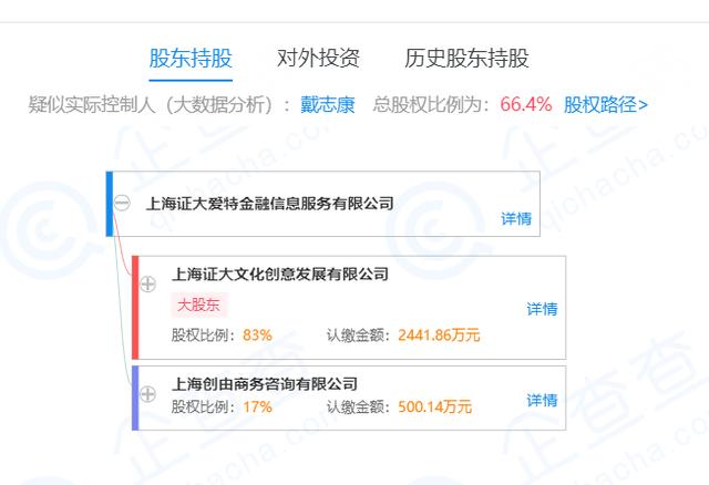 捞财宝最新动态全面解析