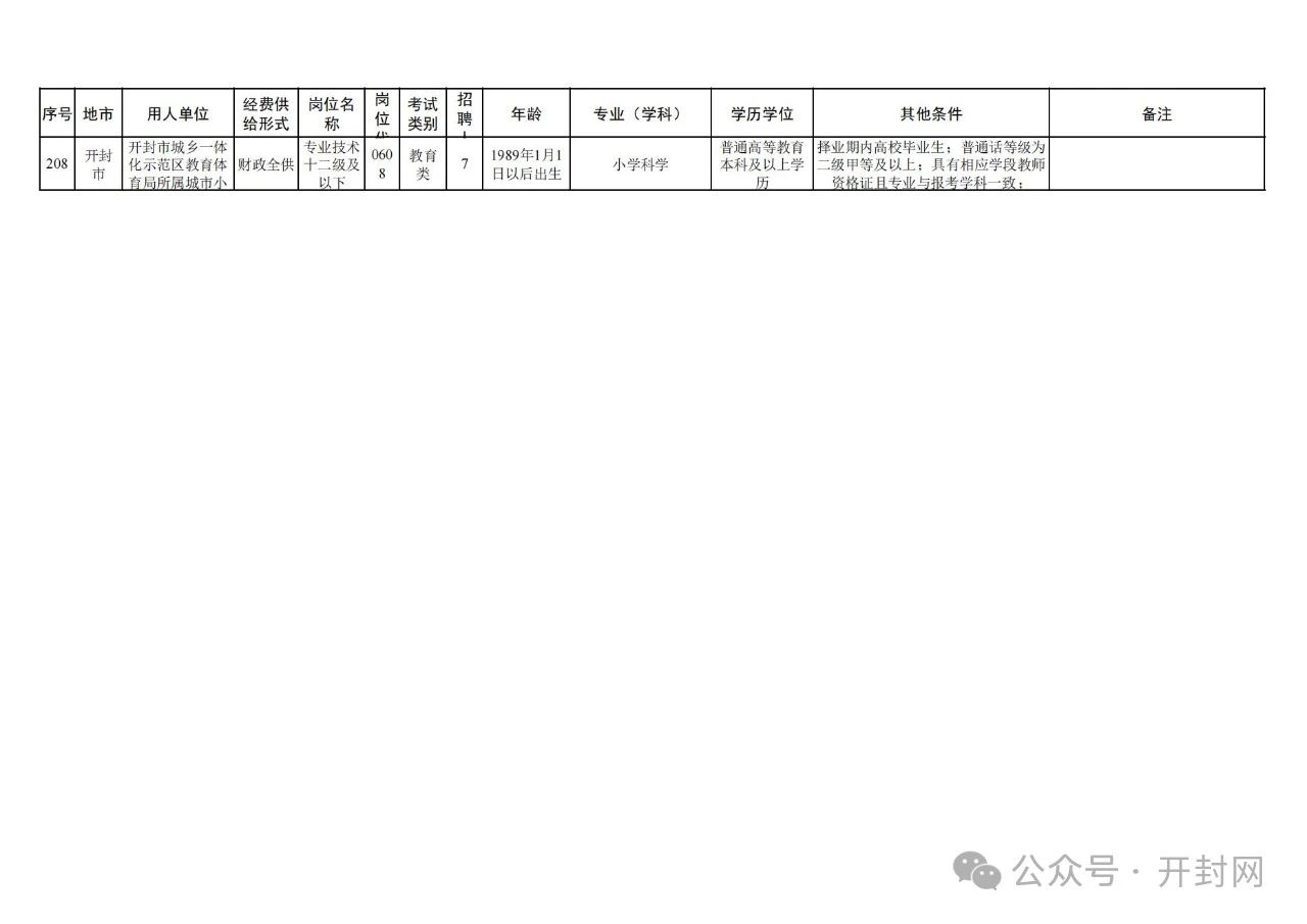 2024年12月2日 第23页