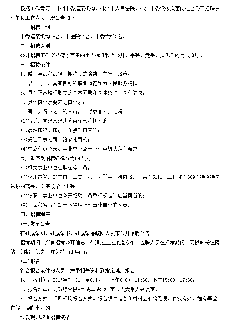 林州市自然资源和规划局最新招聘启事概览