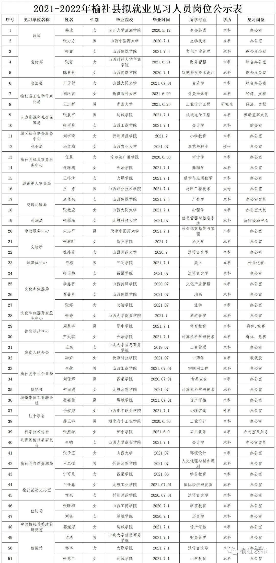 绿水染清风 第2页