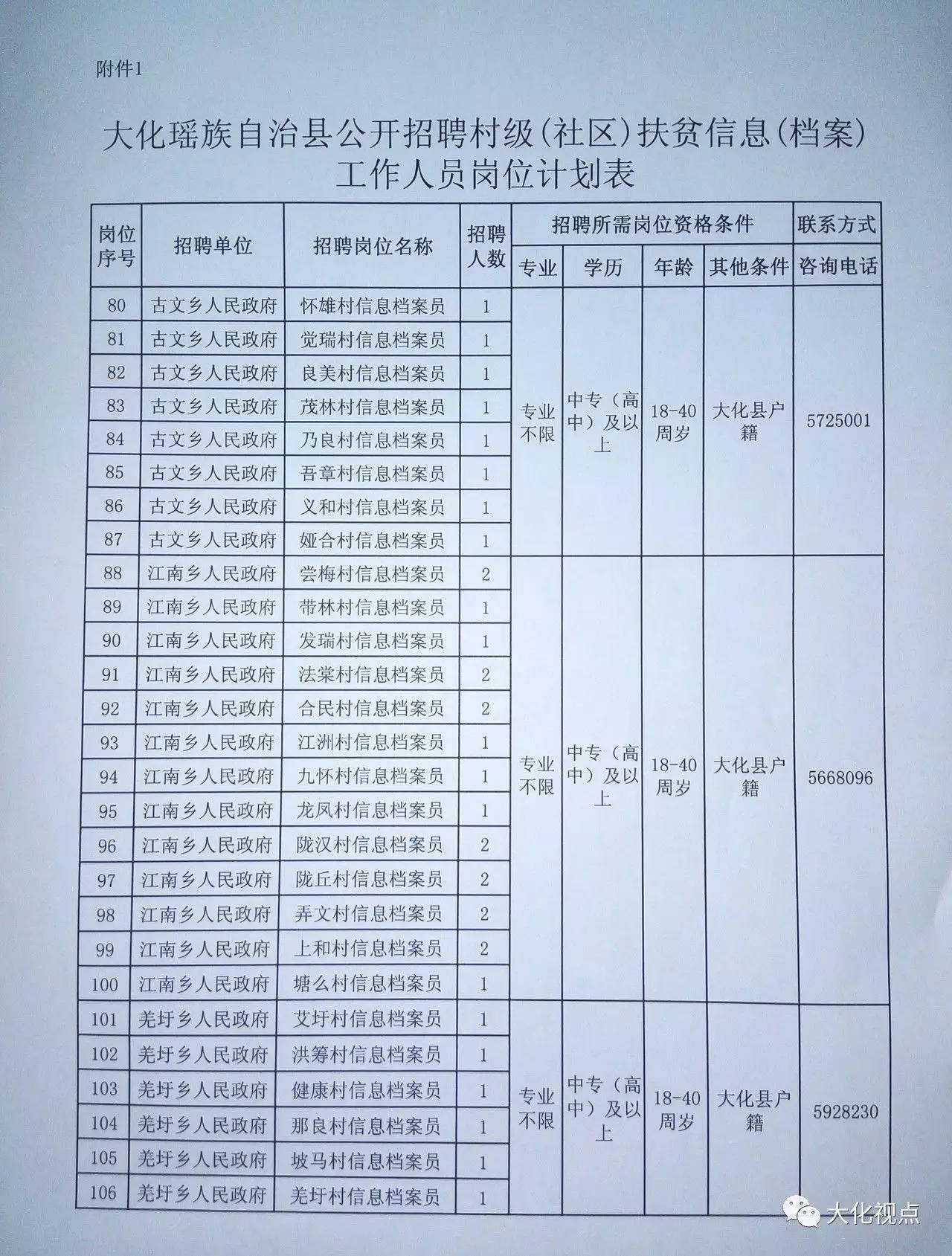 大化瑶族自治县水利局最新招聘信息与招聘细节深度解析