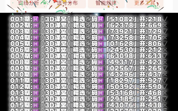 最新3D预测号码技术揭秘，探索彩票未来的新世界