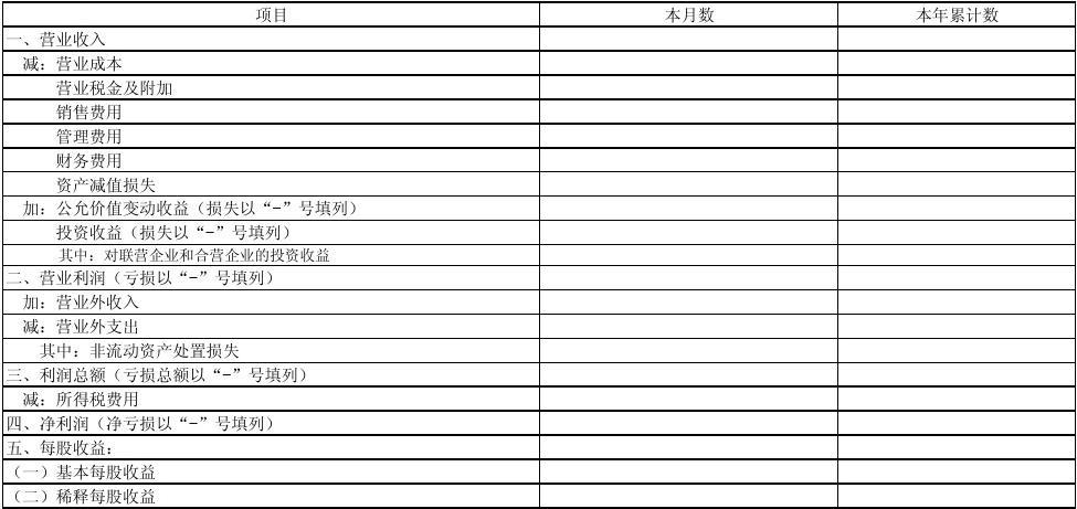 最新利润表揭示企业经济效率的全新视角深度解析