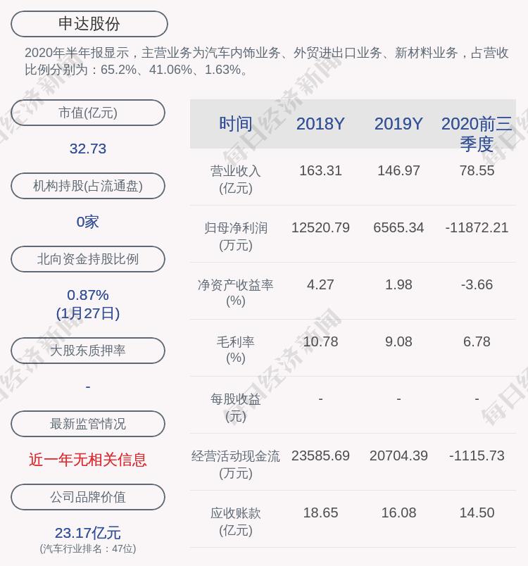 2024年12月3日 第3页