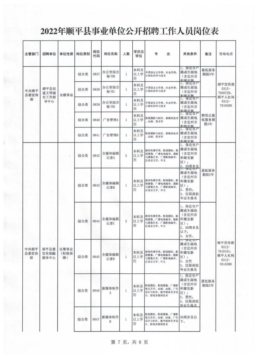 顺平在线招聘动态更新及其影响力解析