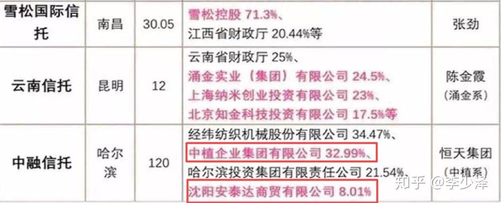 中融信托兑付情况深度解析与最新进展报告