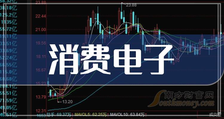 宜安科技最新消息深度解读报告