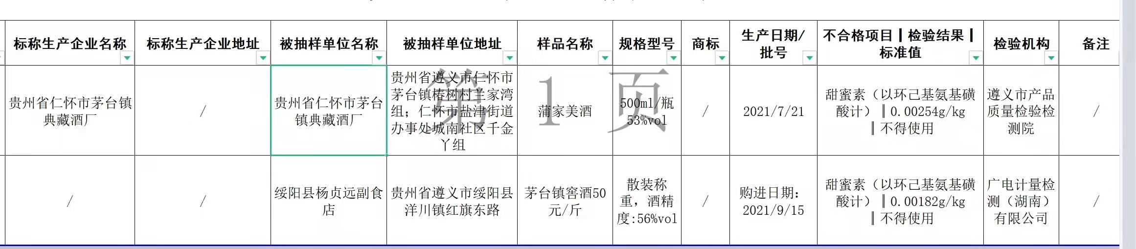 雷山县自然资源和规划局领导团队最新概况简介