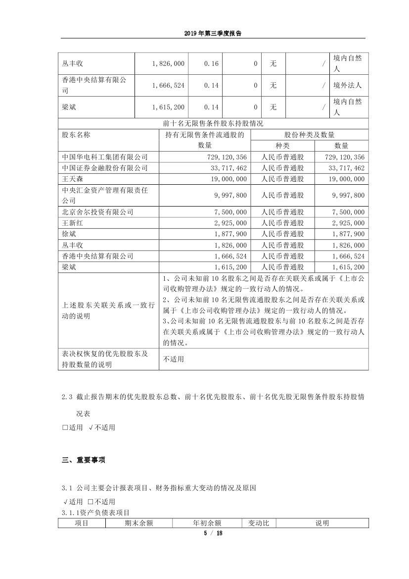 华电重工最新消息全面解读