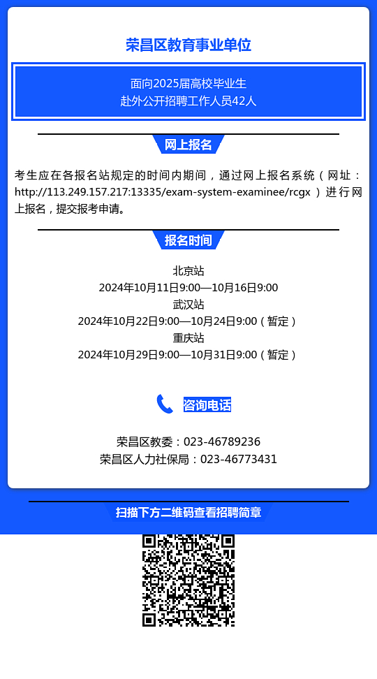 荣昌最新招聘动态及其社会影响分析