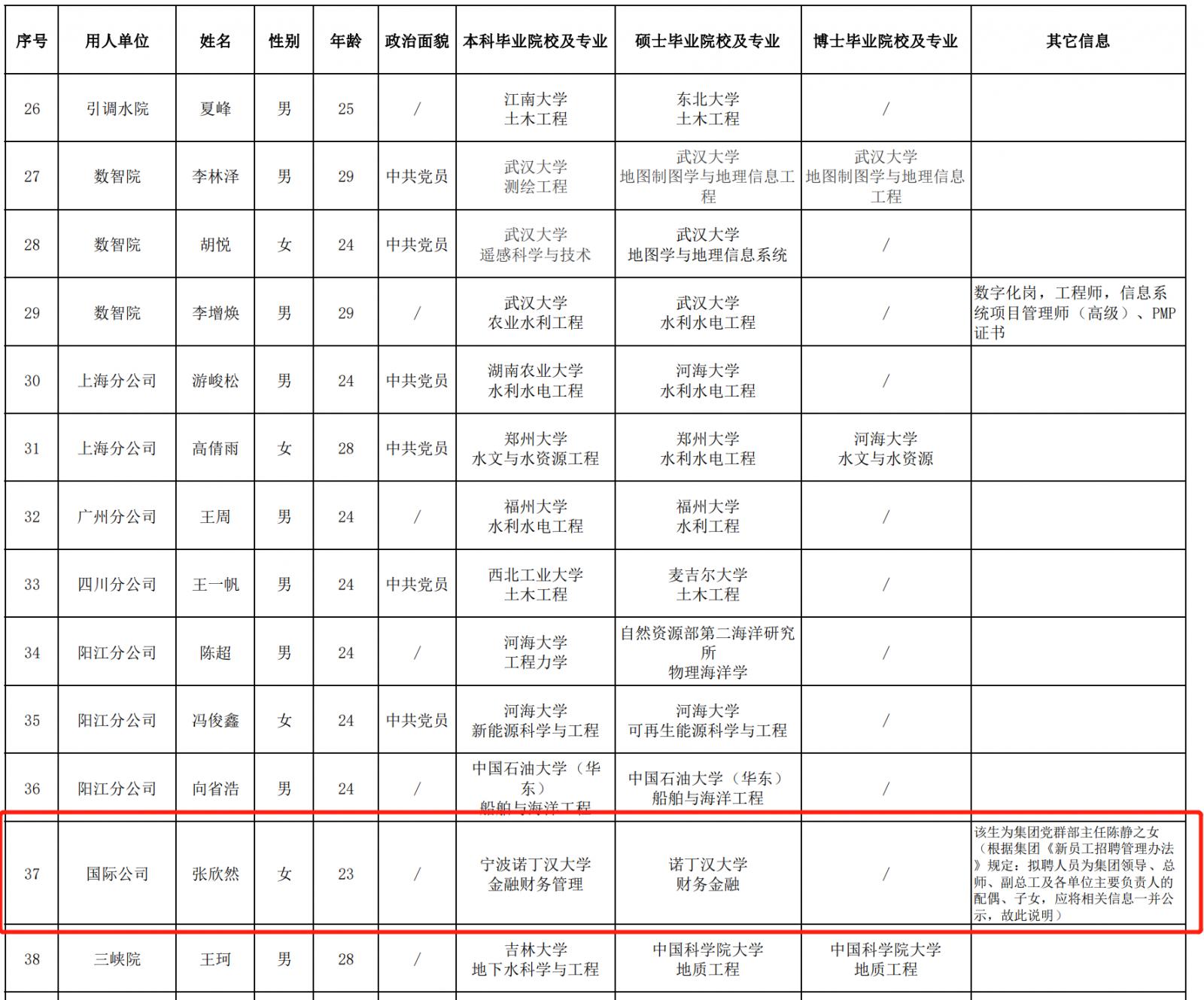 最新招工信息全面解析，行业招聘趋势洞察与求职策略指南