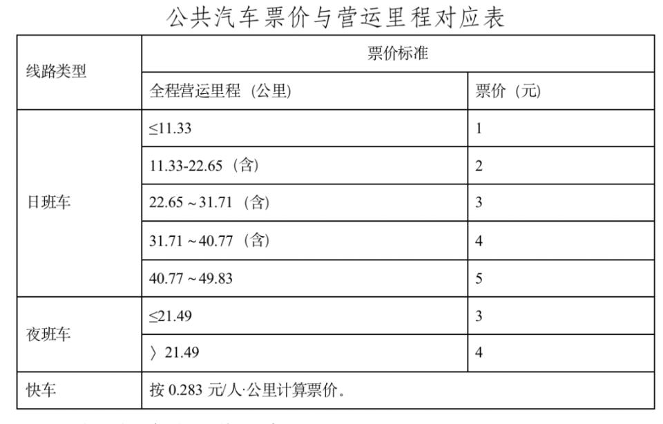 广州夜班车，城市脉动与多彩夜生活篇章