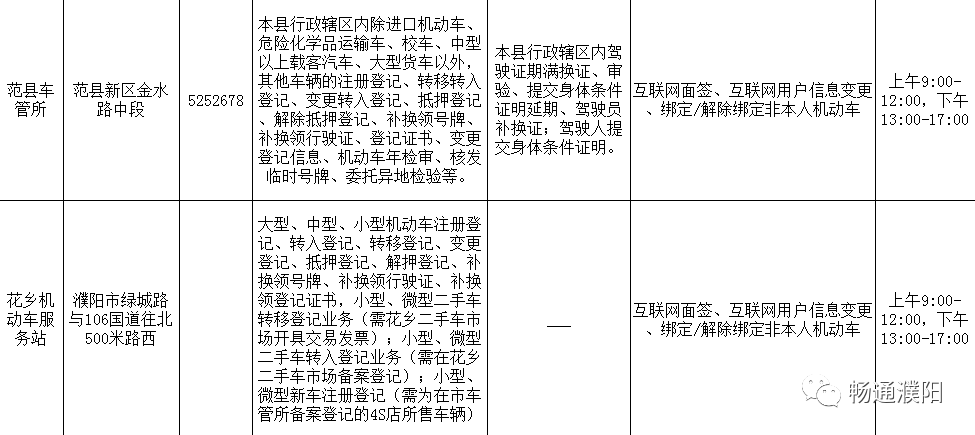 濮阳县交通运输局招聘启事概览