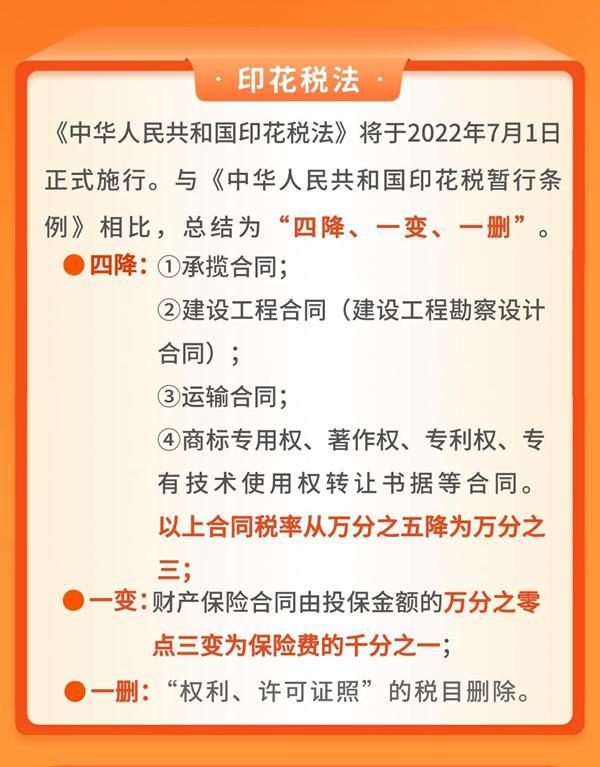 最新印花税税率调整，影响、变革及未来展望