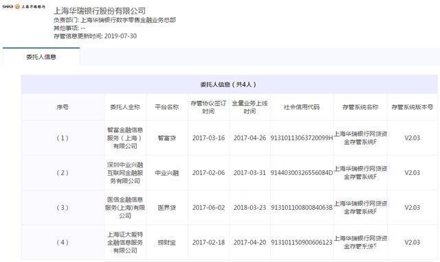 中业兴融最新消息全面解读与分析