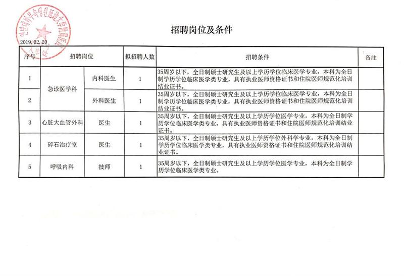 东安区科学技术和工业信息化局最新招聘启事概览