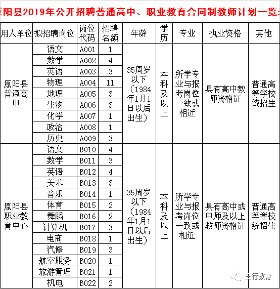 2024年12月8日