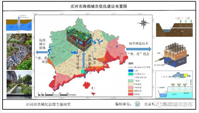 庄河市住建局最新发展规划概览