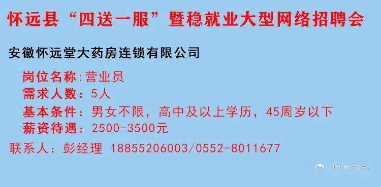 翁牛特旗人力资源和社会保障局最新招聘全解析