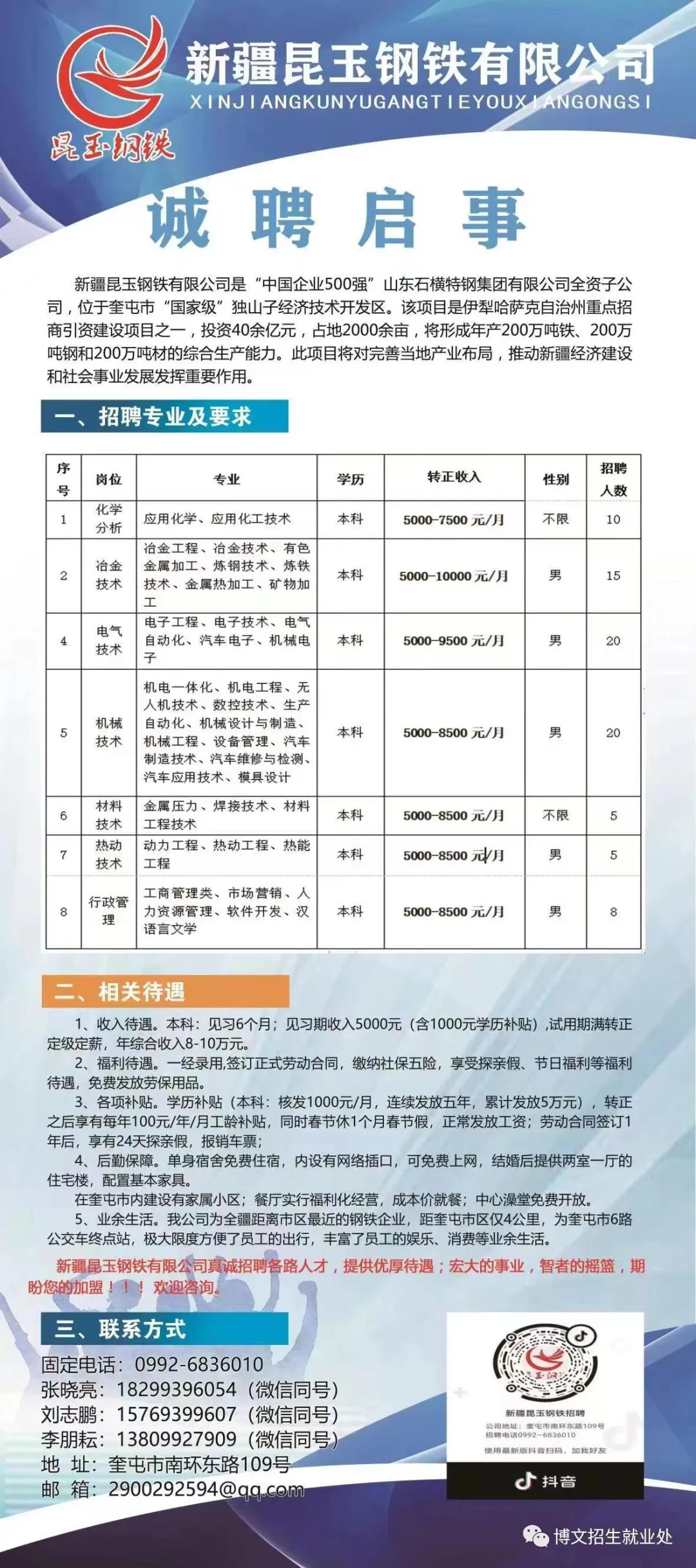 郏县科学技术和工业信息化局招聘启事概览