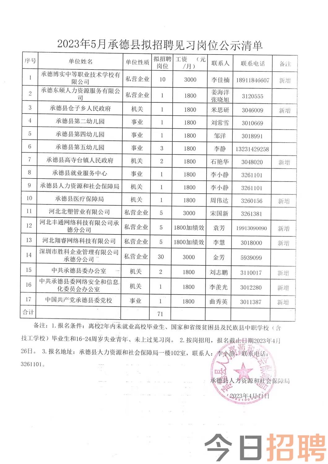 克东县水利局最新招聘信息全面解析与招聘细节详解