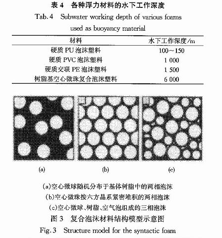 最新浮力网，科技潮流引领者