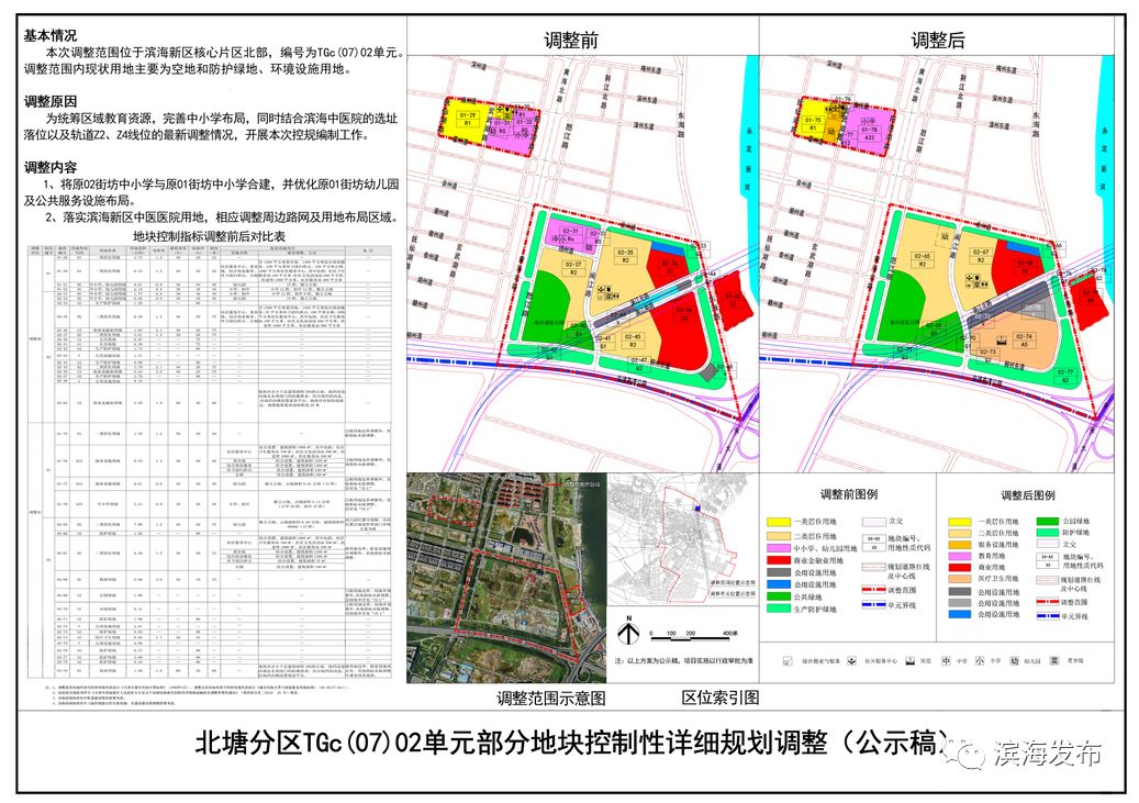 北塘区交通运输局最新发展规划概览