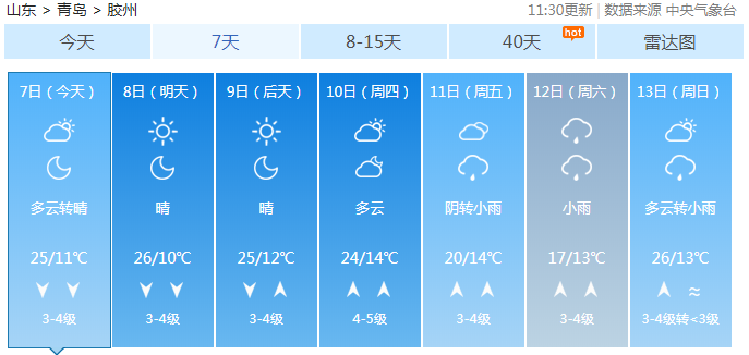 平度天气预报更新通知