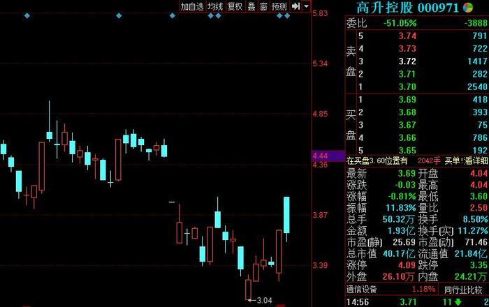 高升控股重组最新消息全面解析