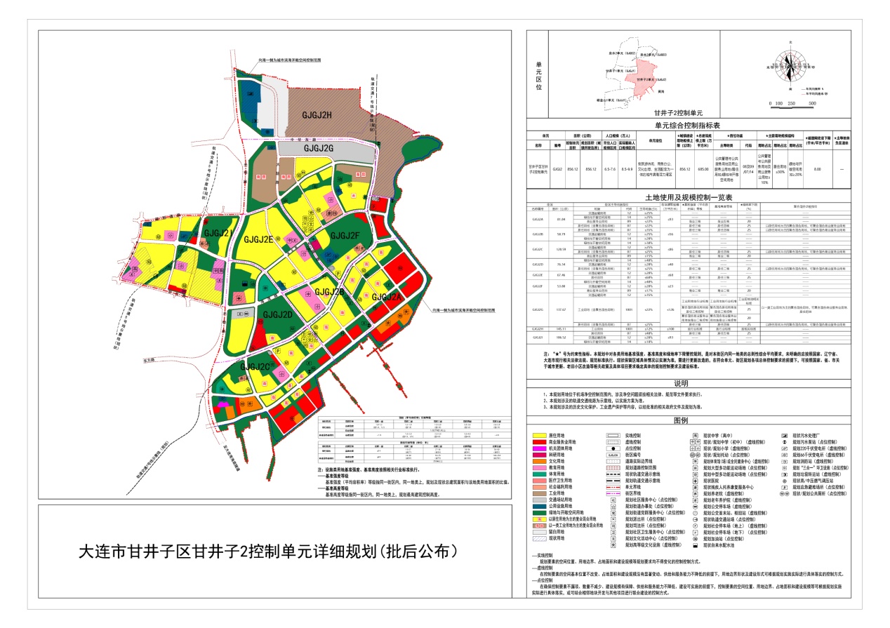 甘井子区交通运输局最新发展规划概览