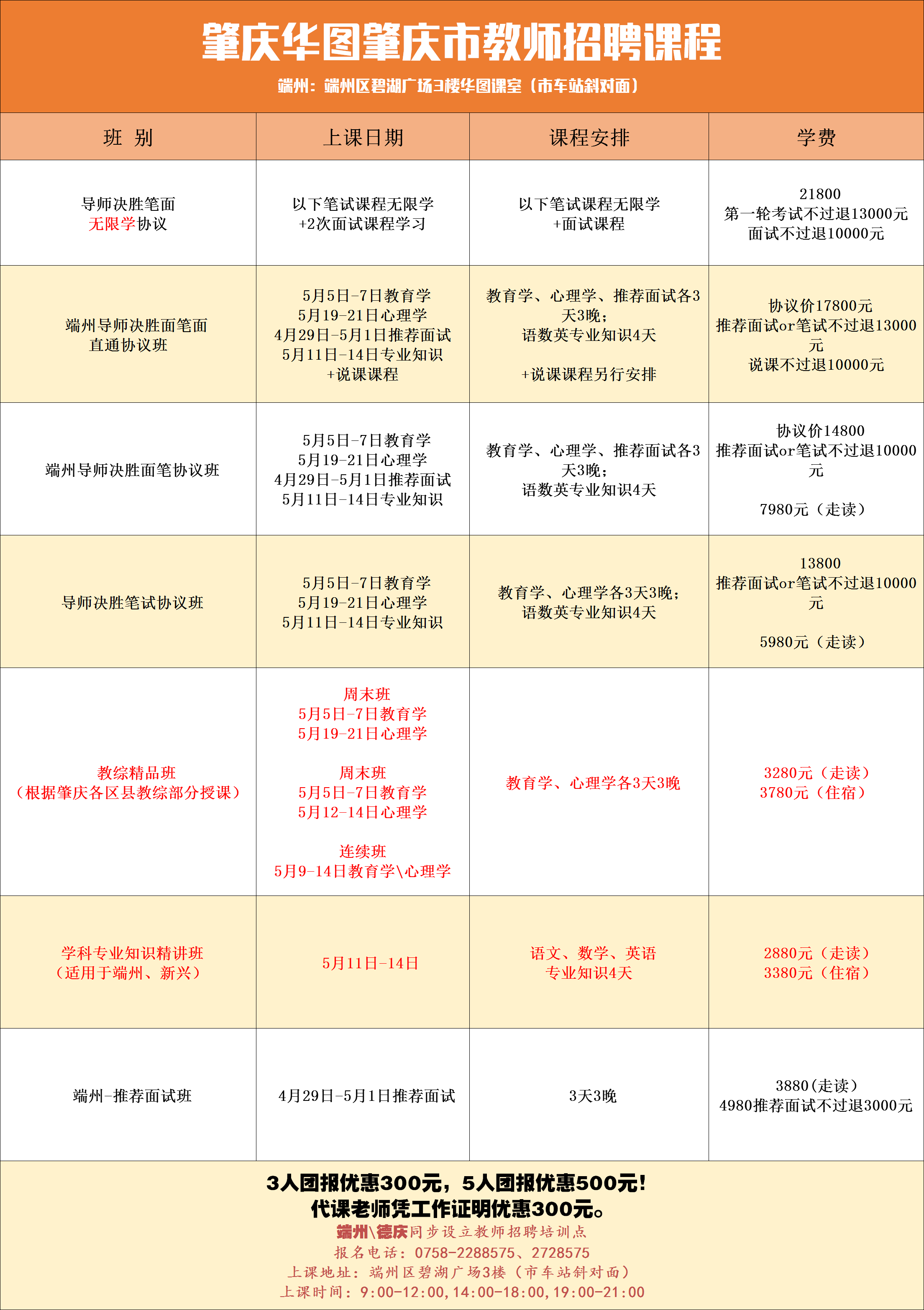 德庆县自然资源和规划局招聘新公告解读