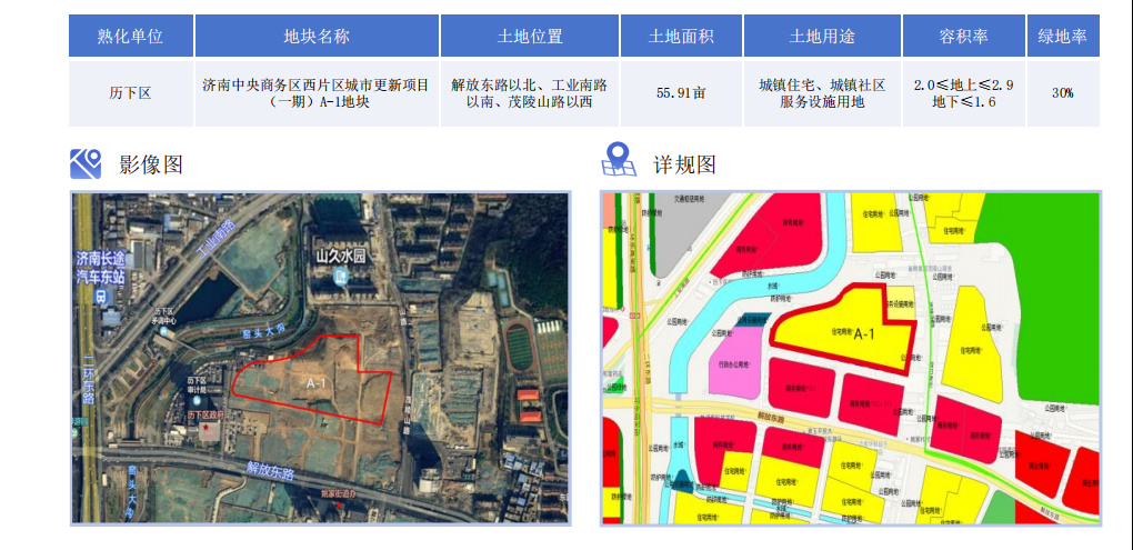 荔湾区自然资源和规划局最新新闻深度解读