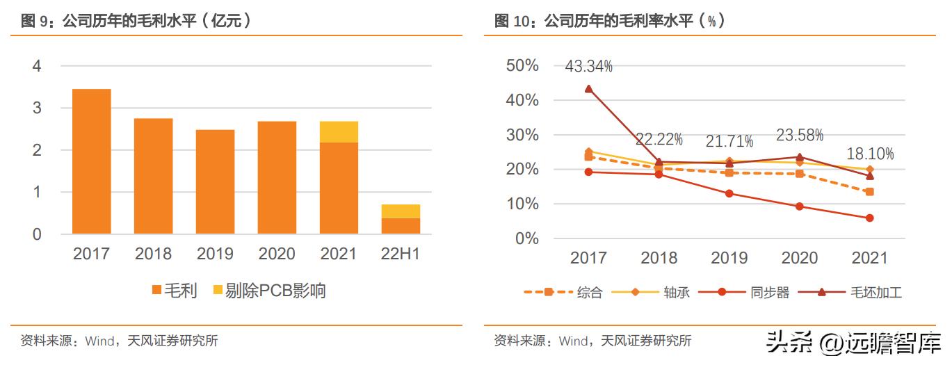 光洋股份最新消息全面解读与分析