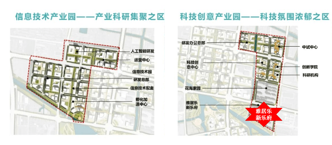 源城区科学技术与工业信息化局发展规划展望