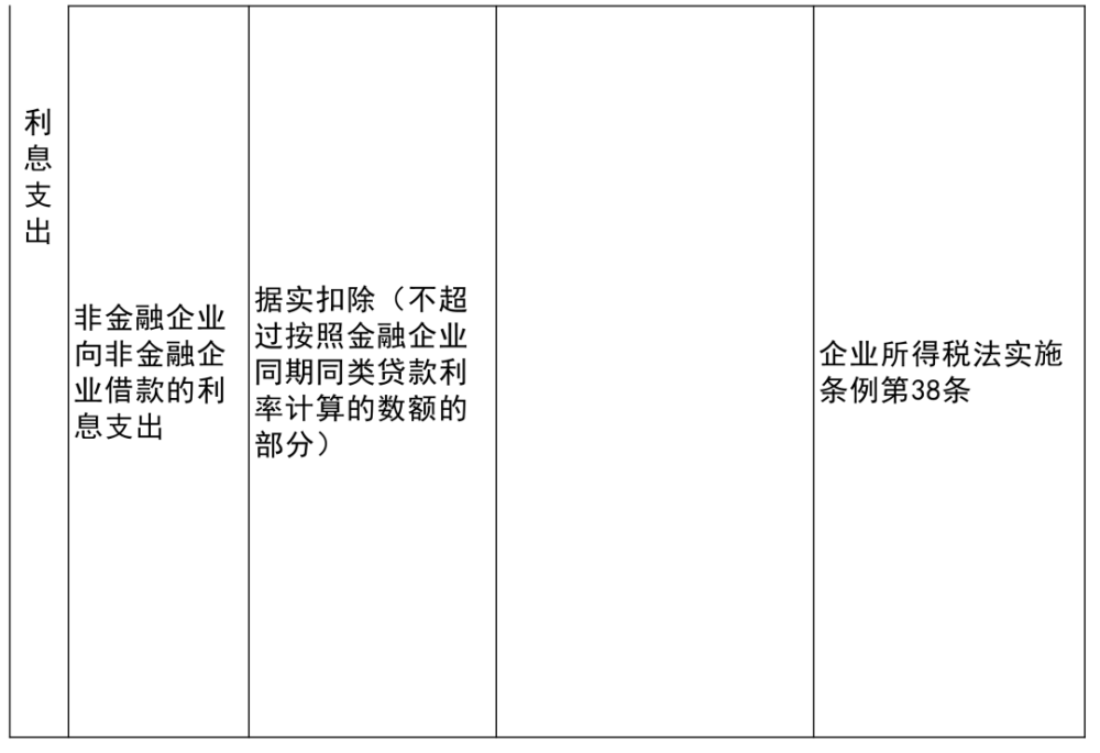 曲阜市科学技术和工业信息化局最新项目深度解析报告