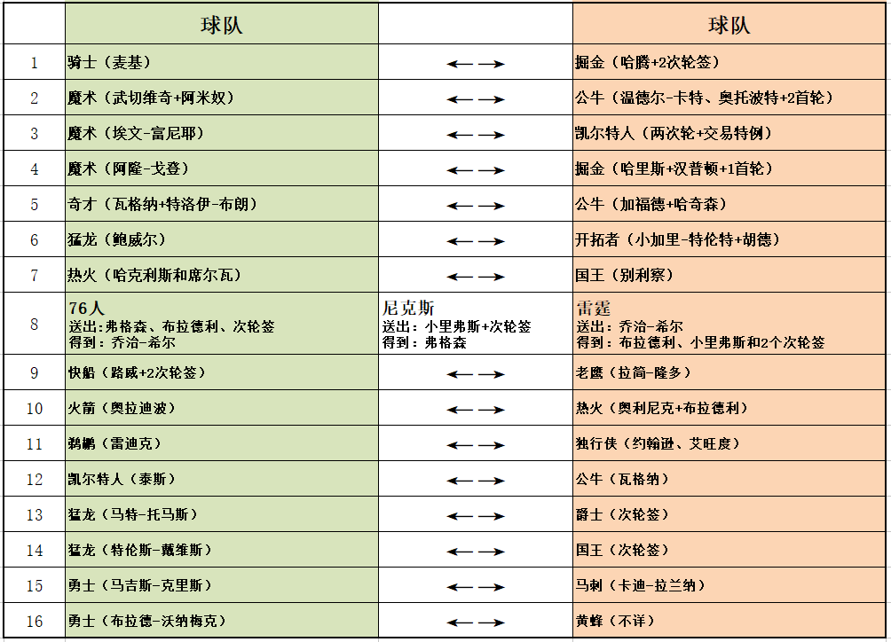 2024年12月11日 第6页