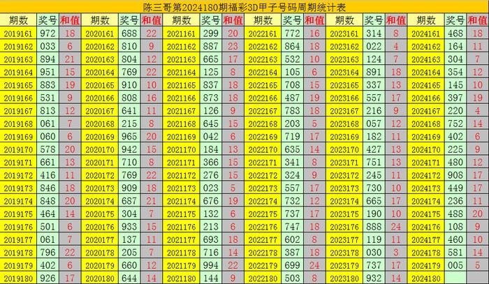 2024年12月11日 第5页