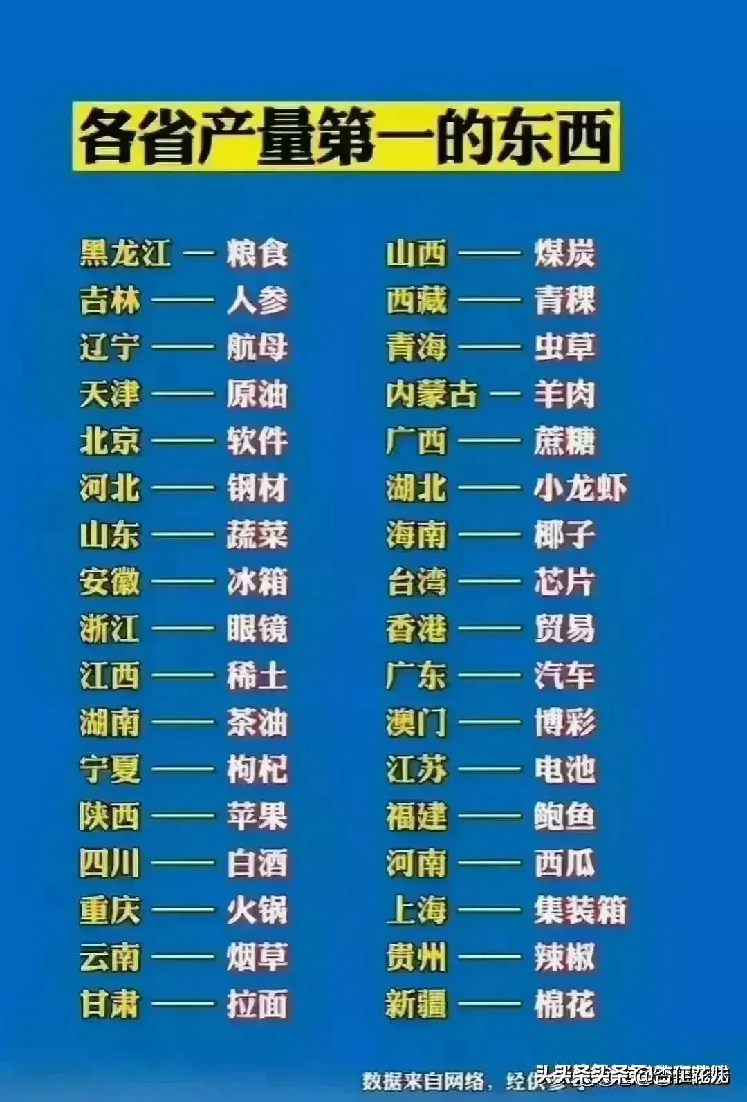 最新存款利率调整及其对金融市场的影响分析