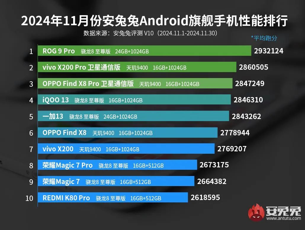 全球热门话题实时更新与趋势分析最新排行速递