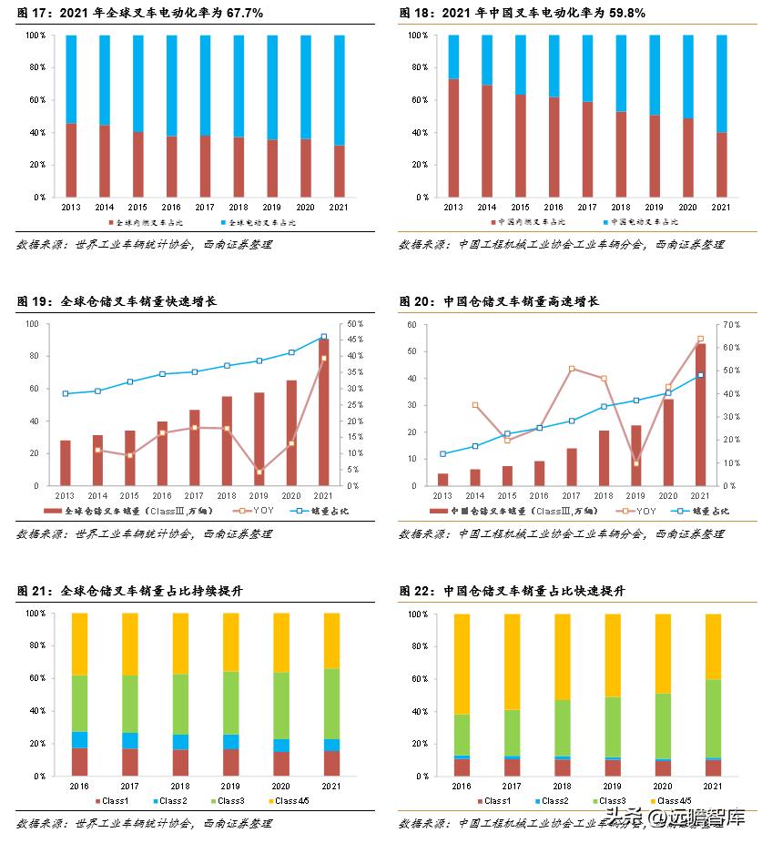 诺力股份最新消息全面解读与分析