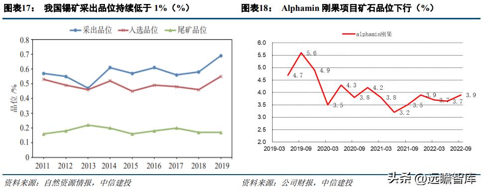 锡业股份股票最新消息全面解读与分析